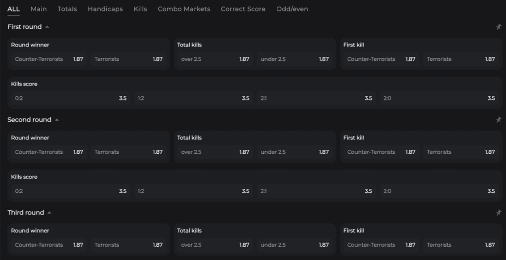 Counter Strike Esports Betting Options